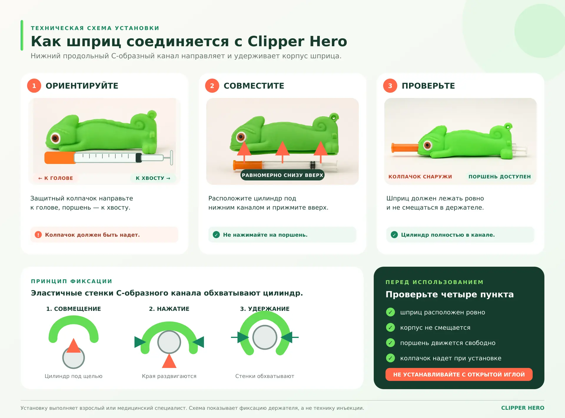 Как шприц соединяется с Clipper Hero — техническая схема установки
